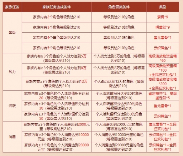 澳门王中王六码新澳门,合理化决策评审_至尊版86.222