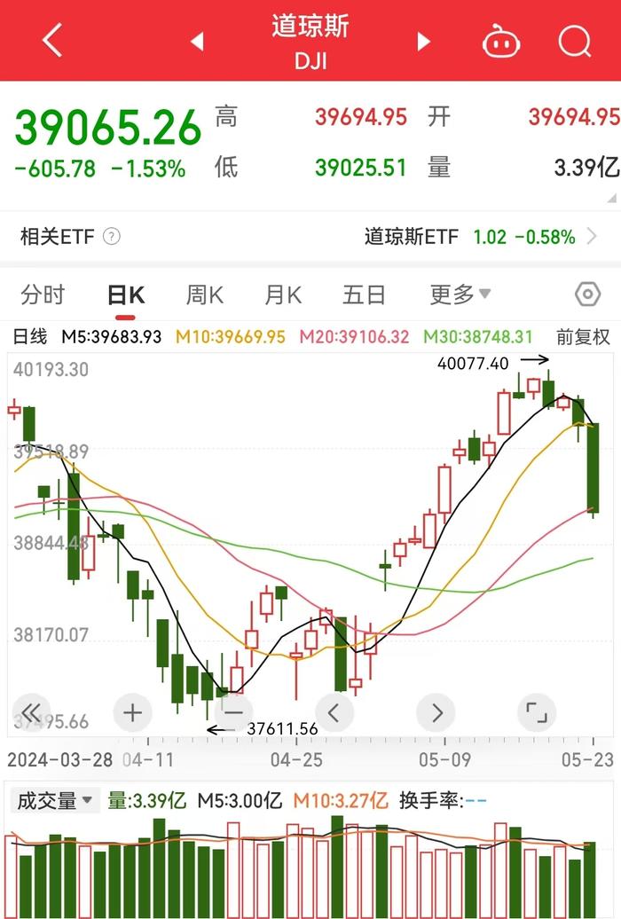 澳门王中王100%期期准,精细化执行计划_AR17.605