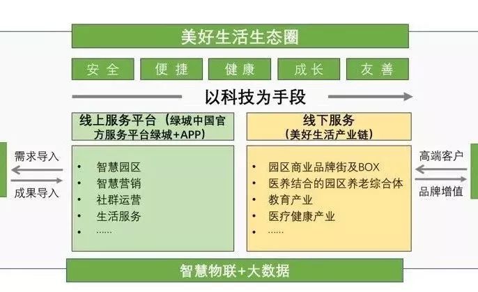 澳门一码一肖一待一中四不像,全面应用数据分析_pro97.349