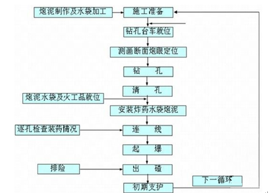 2024澳门免费最精准龙门,实地评估数据方案_超级版97.502