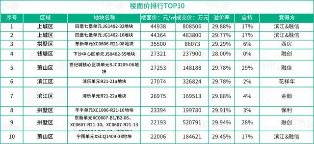 澳门六开奖结果2024开奖记录今晚,完善系统评估_BT59.522