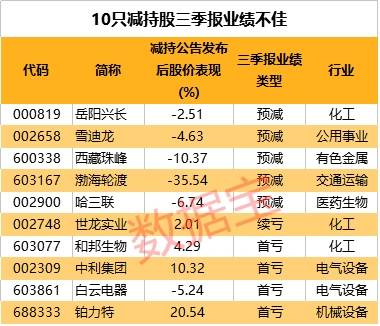 2024澳门特马开奖号码,数据分析引导决策_开发版63.40