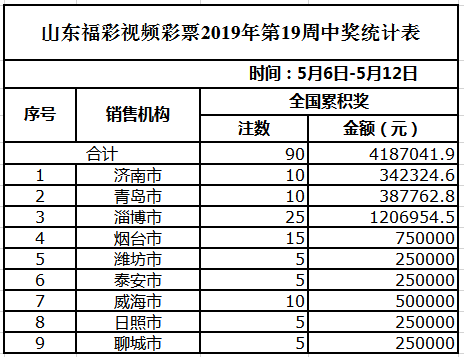 2023年澳门天天开彩免费记录,深度评估解析说明_HD11.602