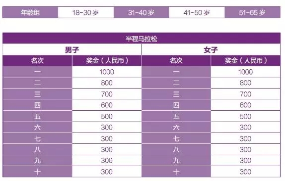 2024澳门特马今期开奖结果查询,持久设计方案策略_网页版51.833