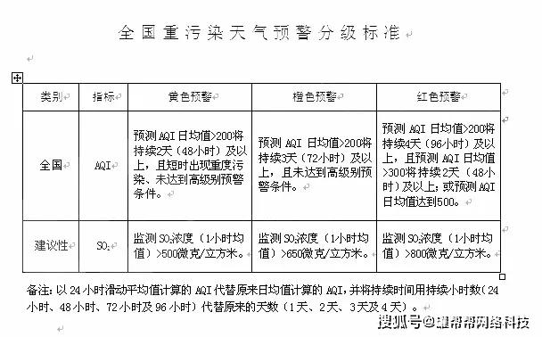 2024澳门特马今晚开什么码,专家分析解释定义_SHD32.959