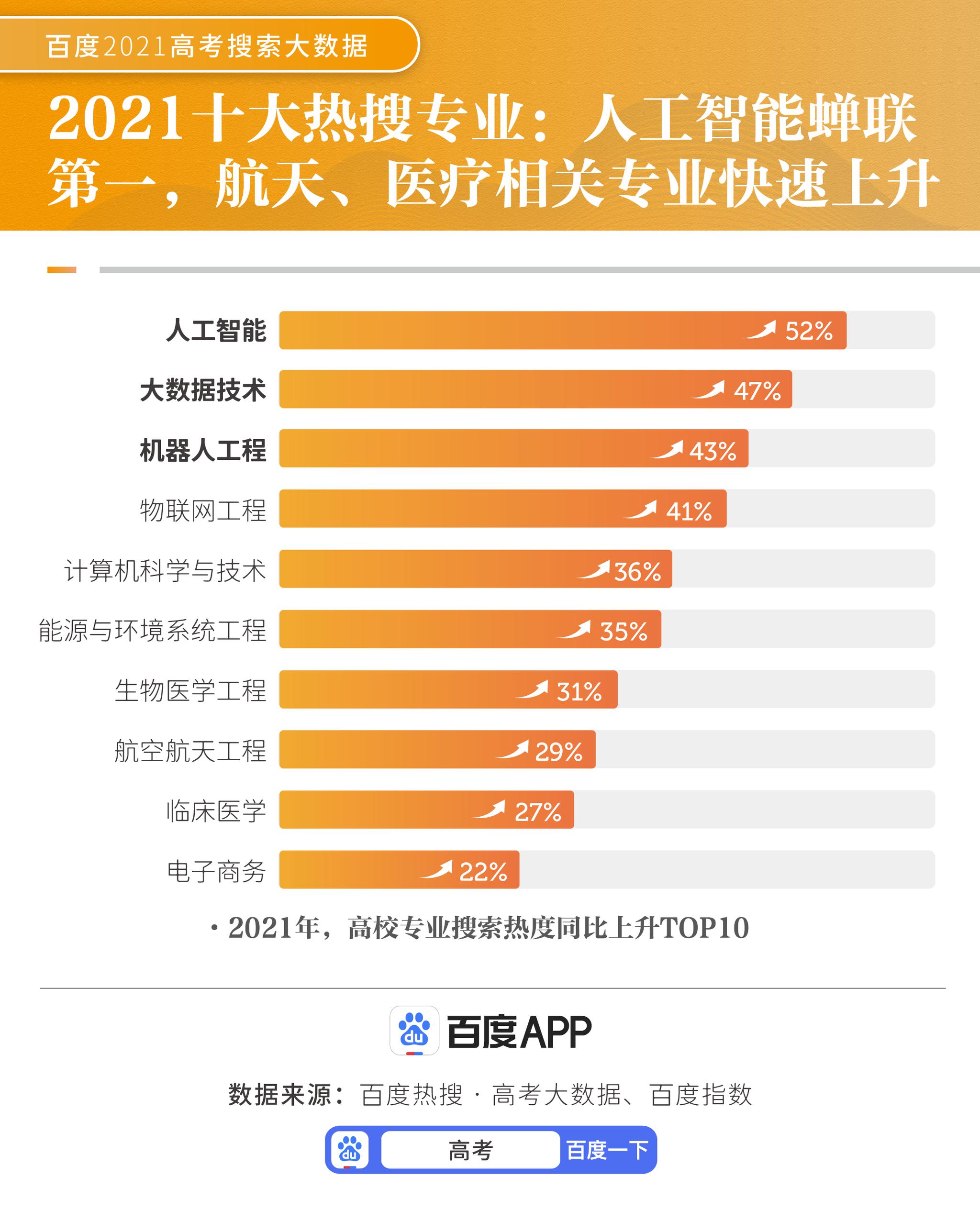 2025军人涨薪最新消息公布,数据设计支持计划_UHD72.655