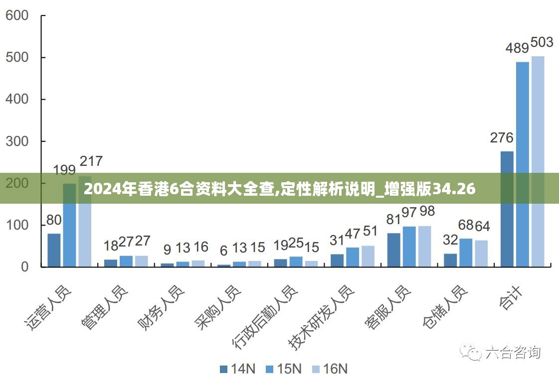 2024年香港正版内部资料,实践性策略实施_SHD67.428