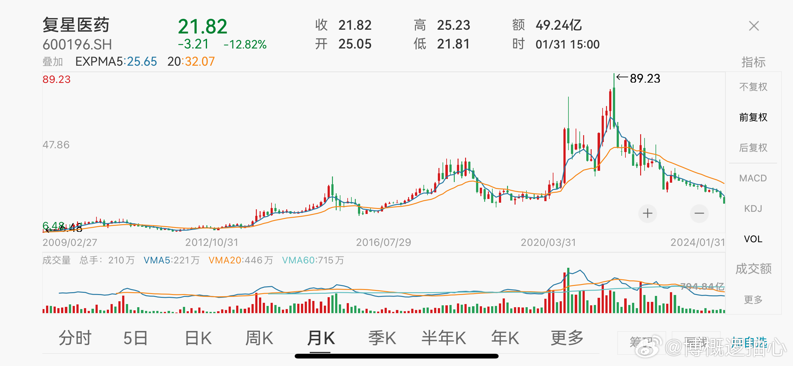 奥门开奖结果+开奖记录2024年资料网站,实地策略评估数据_R版24.60