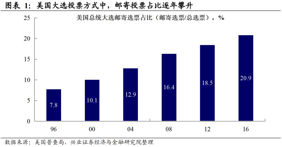 2024澳门六开奖结果出来,创造性方案解析_QHD56.719