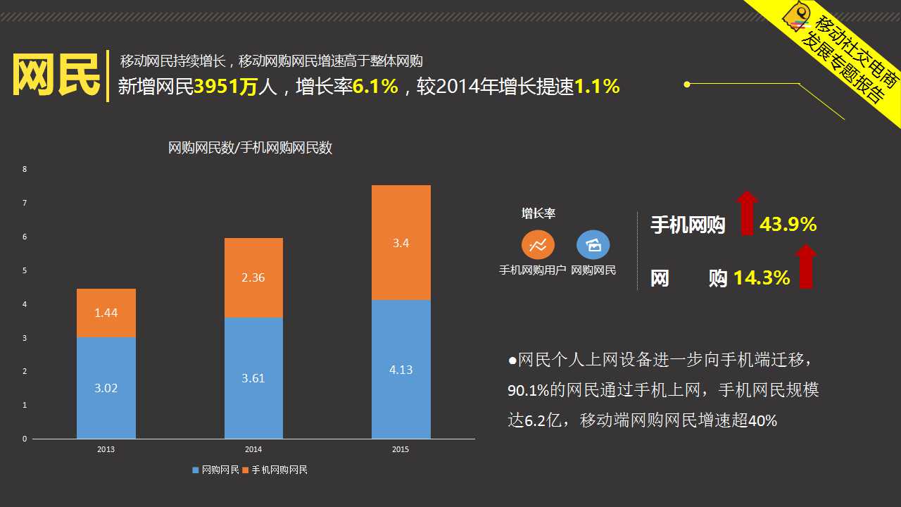 4949最快开奖资料4949,快速响应方案_桌面版69.895