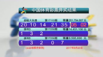 2024澳门历史开奖记录,全面执行数据方案_豪华版64.874