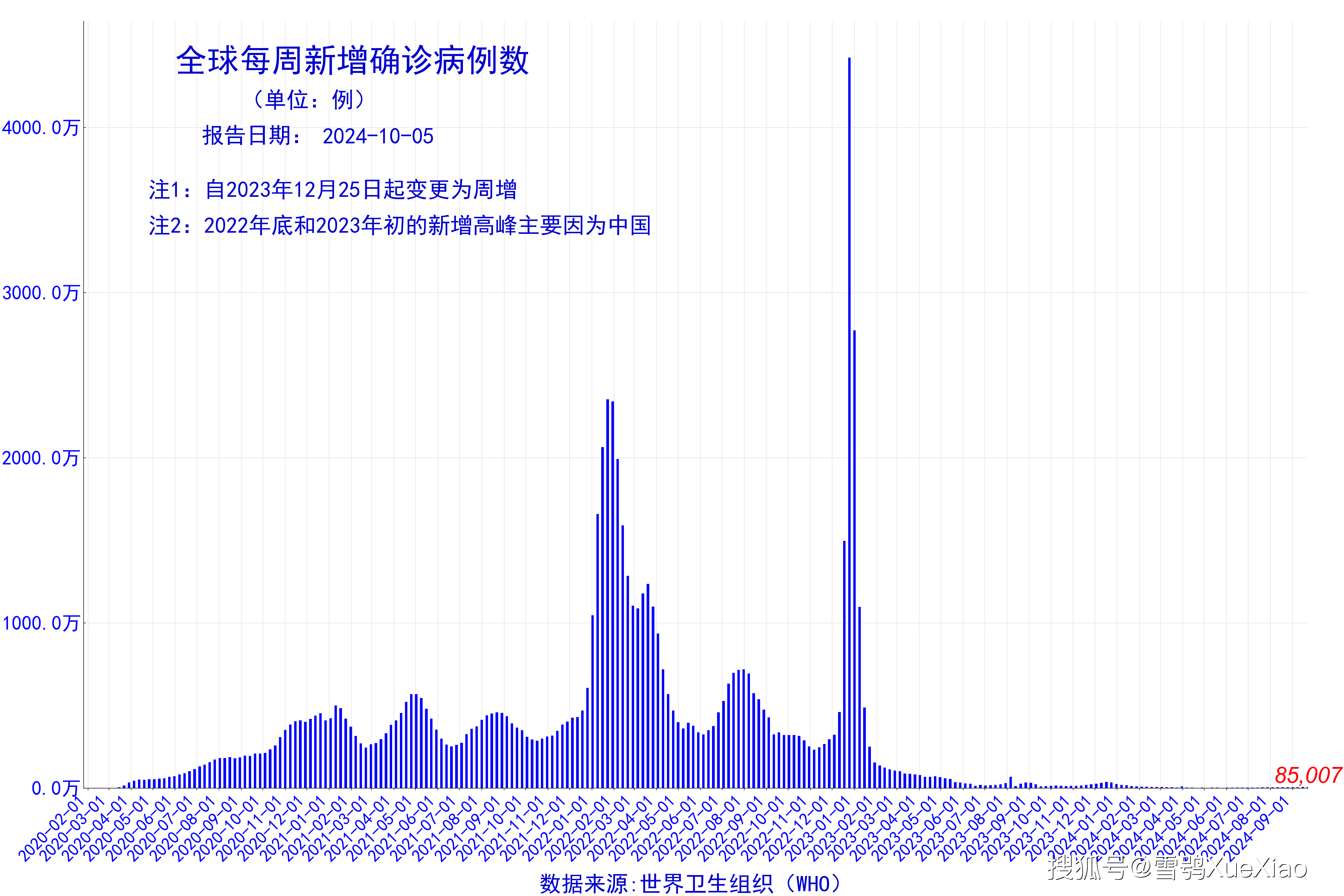 澳门开奖记录2024年今晚开奖结果,快捷问题方案设计_FT77.767