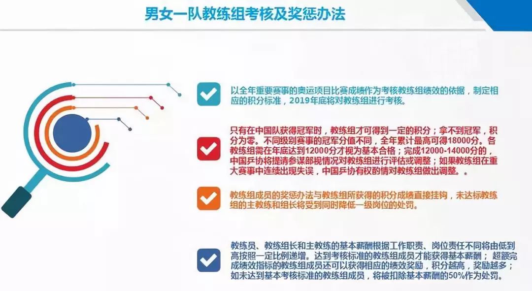 494949开奖历史记录最新开奖记录,快速设计问题策略_VIP68.649