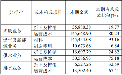 2024澳门马今晚开奖记录,现状解答解释定义_入门版27.774