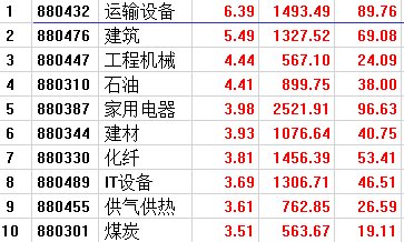 2024新奥历史开奖结果查询澳门六,定性分析解释定义_HDR54.103