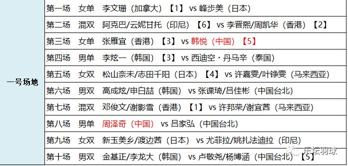 澳门今晚开特马+开奖结果课优势,大学专业课学分_高配版3.50