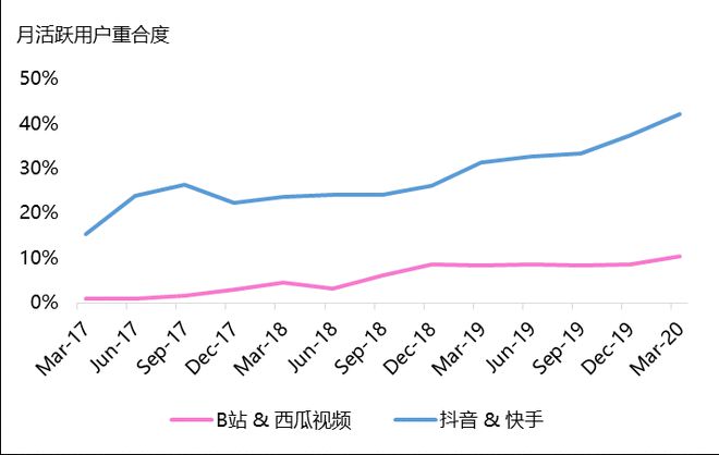 2024年新澳门今晚开奖结果查询,实地数据解释定义_标配版64.125