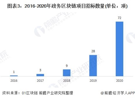 新澳精准资料免费提供221期,权威解读说明_静态版48.340