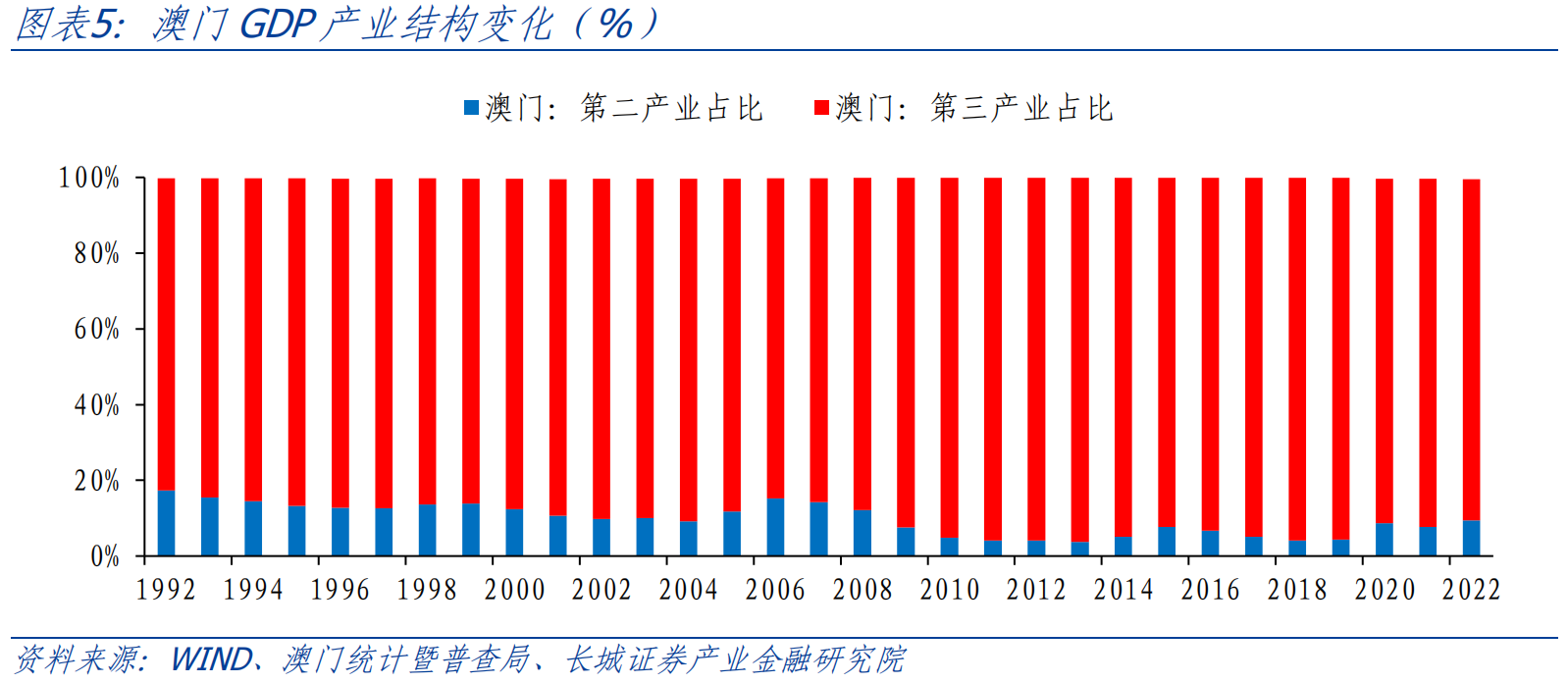 澳门资料库-澳门资资料库,澳,全面实施分析数据_8DM30.395