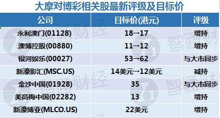 2024年新澳门今晚开奖结果查询,实地数据评估解析_Advance75.15