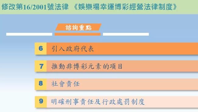 澳门特马今天开奖结果,科学评估解析_影像版71.501