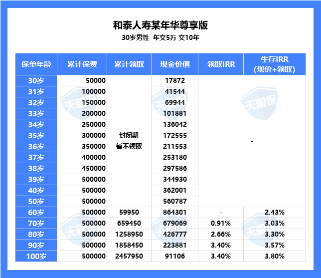 2024年今晚开奖结果查询,可靠操作策略方案_投资版66.32