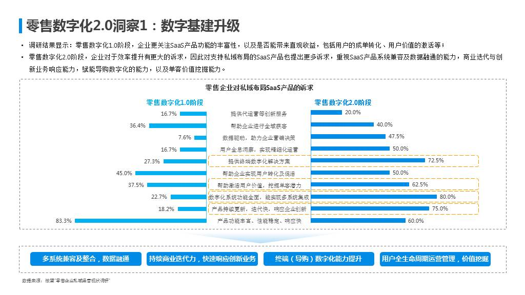 澳门六彩资料网站,最新方案解析_微型版93.559