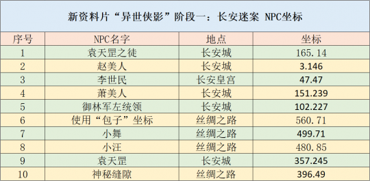 新奥门资料大全正版资料2024年免费下载,适用性执行方案_开发版57.515