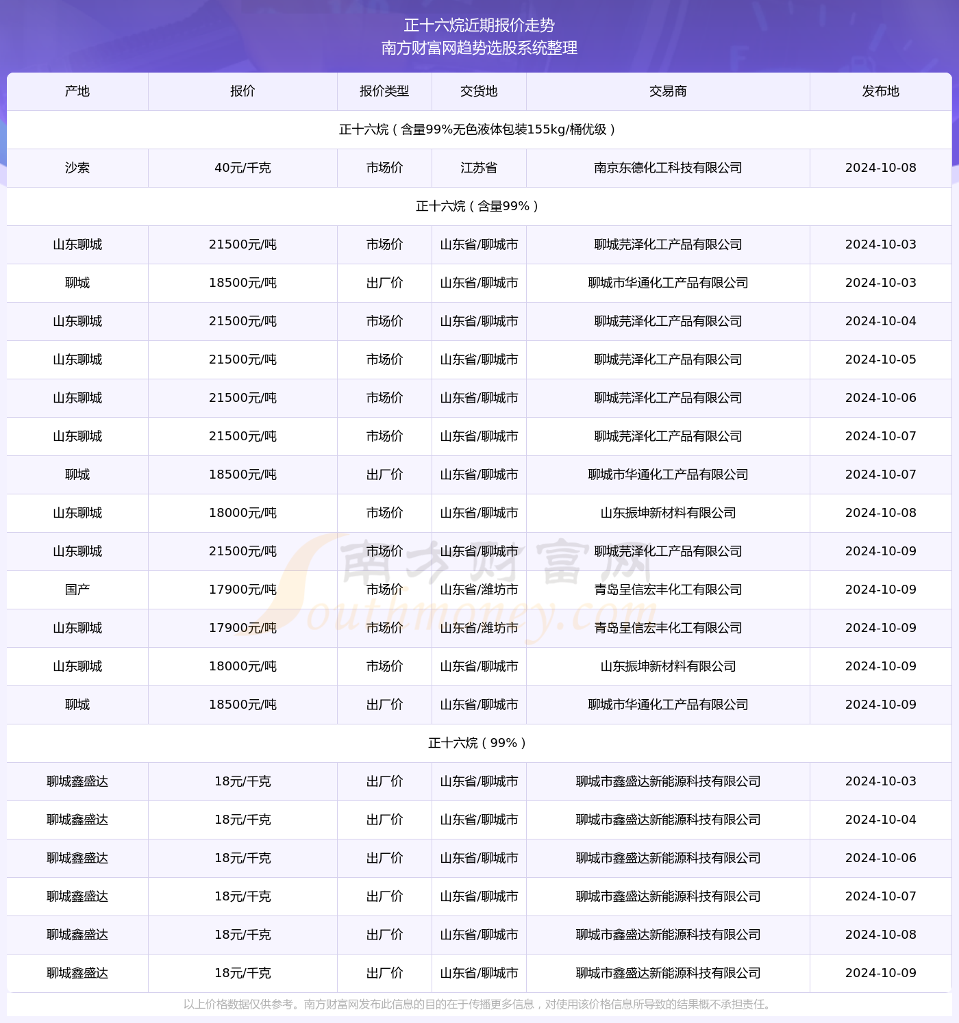 2024年资料免费大全,适用计划解析_9DM41.112