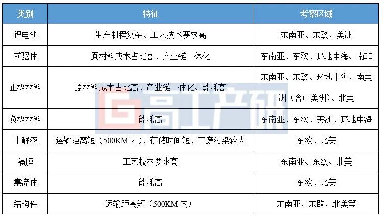 2024年资料免费大全,完善的执行机制解析_HT18.361