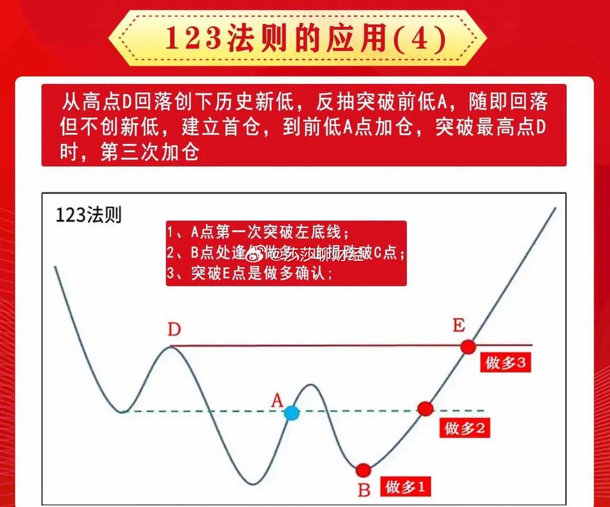 管家婆的资料一肖中特规律,重要性解释定义方法_定制版13.883