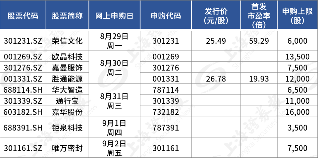 新澳门开奖结果2024开奖记录,可持续发展执行探索_Gold65.810