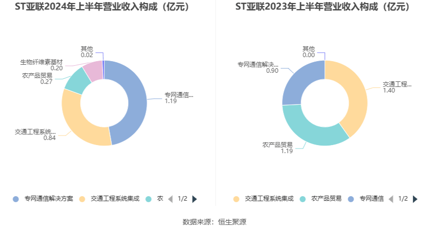 2024澳门六开彩开奖结果,科学数据解释定义_VR版70.451