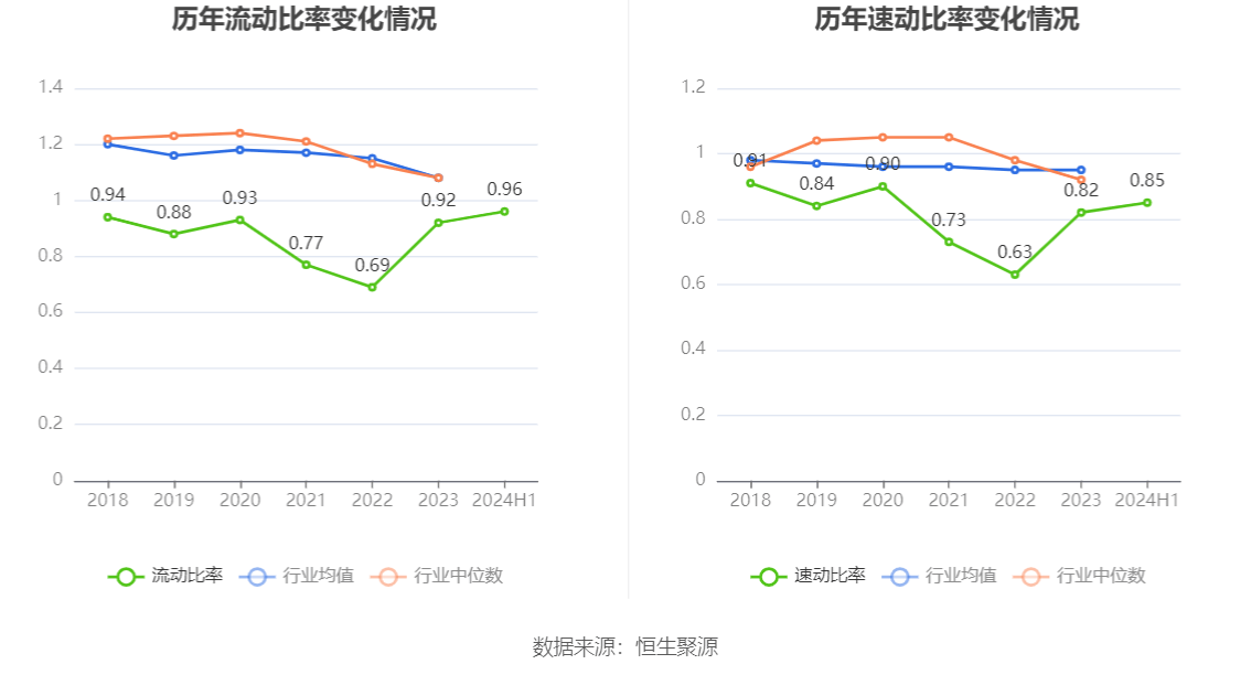 2024年11月29日 第29页