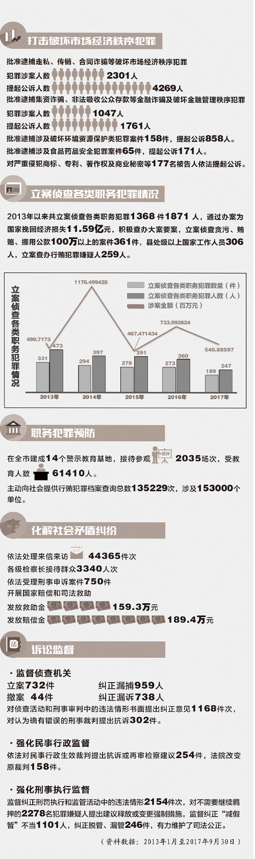 600图库大全免费资料图,深度应用解析数据_影像版60.442