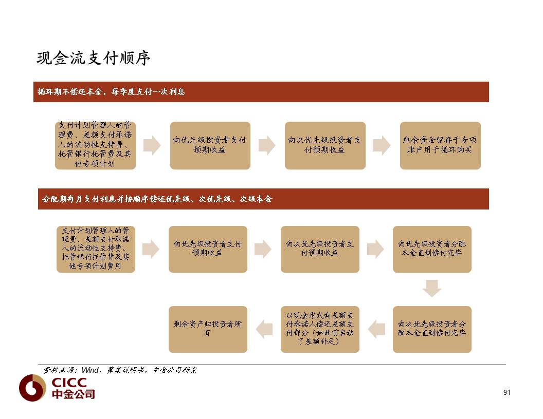 澳门码宝典的信息,持久性方案设计_FHD76.376