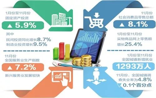 2024年11月29日 第10页