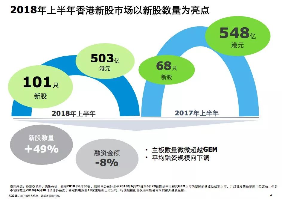 2024年港澳资料大全正版,深层设计策略数据_Hybrid93.362