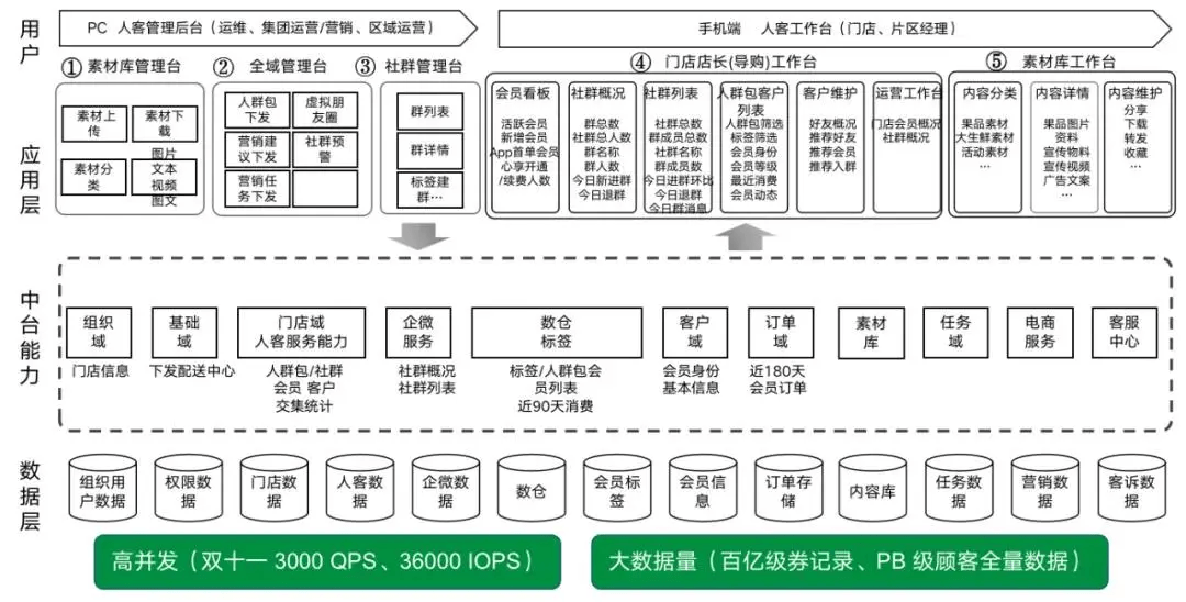 新奥门免费资料大全在线查看,完善的执行机制解析_AP25.845