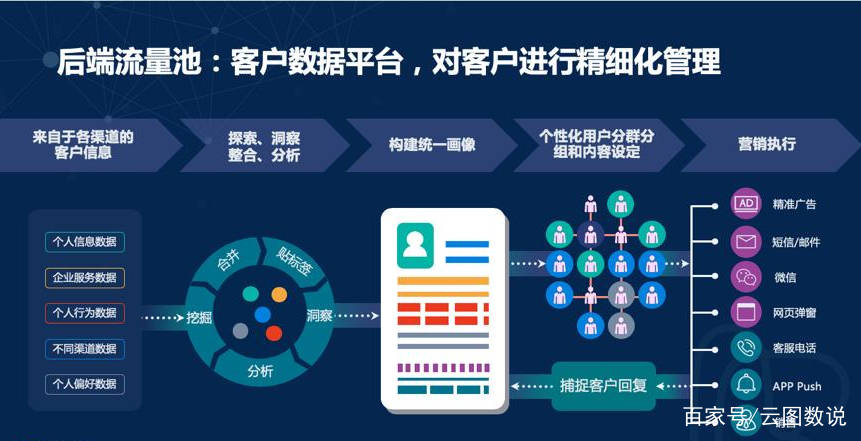 2024管家婆最新资料,精细化执行计划_4DM72.132