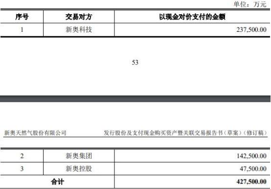 2024新奥精准资料免费,快速设计问题策略_XR43.472