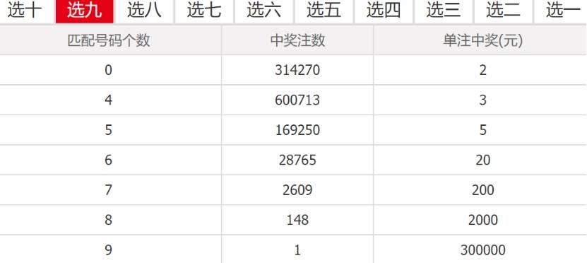 2024澳门特马今晚开什么码,最佳精选解释落实_专业款25.61