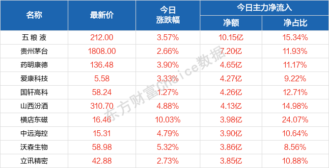 2024澳门天天六开好彩开奖,系统分析解释定义_Superior65.993