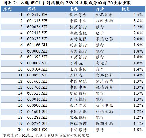 2024澳门特马今晚开奖53期,统计解答解析说明_创新版21.606