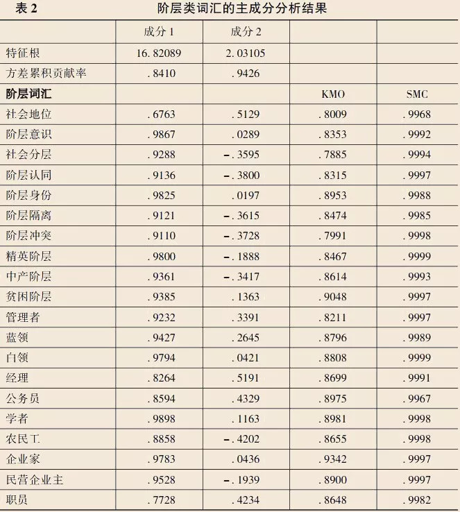 新澳最新版本更新内容,实证数据解释定义_粉丝版60.996