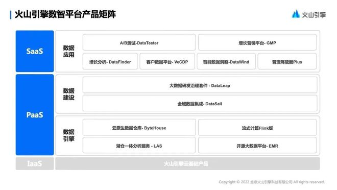 澳门六开奖结果2023开奖记录查询网站,数据驱动执行方案_模拟版29.409