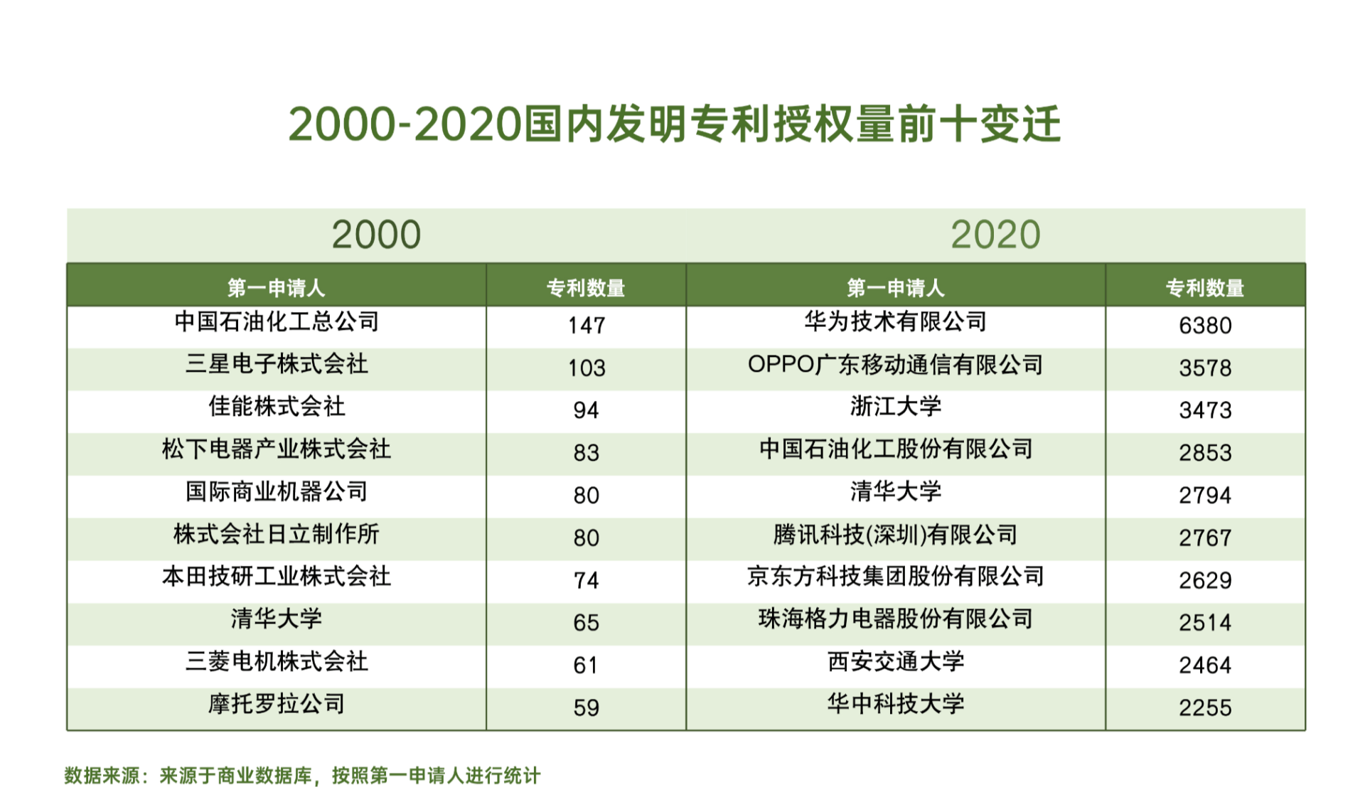 4492.COM二肖四码,数据引导计划设计_WP59.846