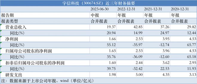 2024天天开彩免费资料,持续执行策略_定制版23.950