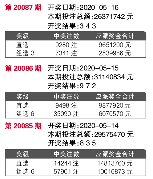 7777788888王中王中特,实地分析验证数据_UHD版83.312