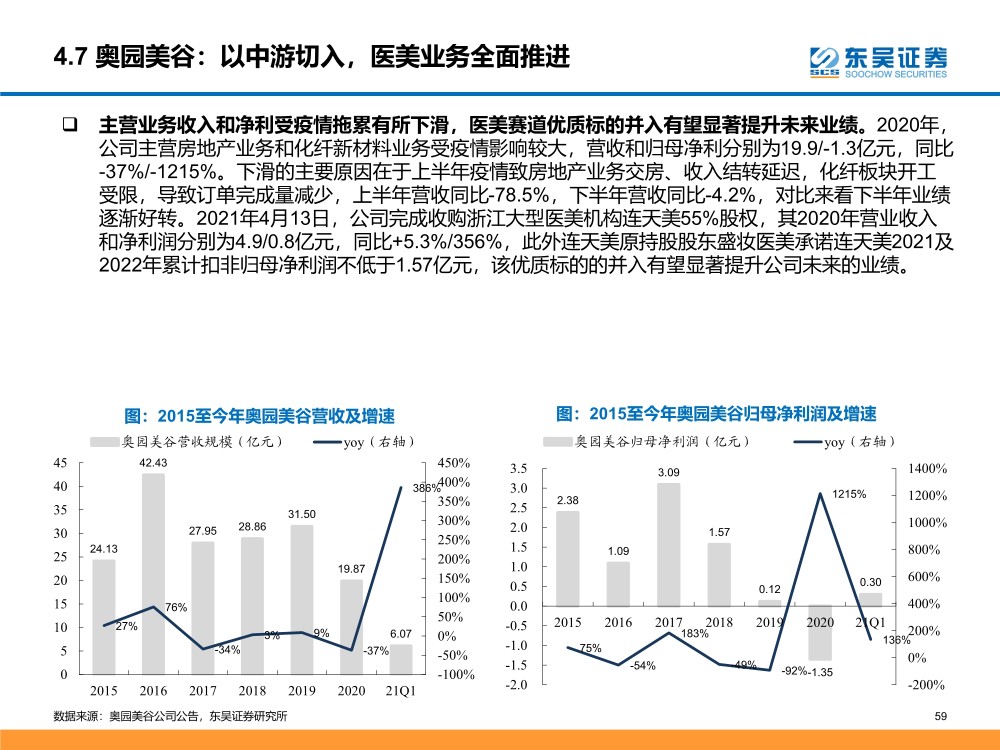 2024年管家婆正版资料,经济性执行方案剖析_薄荷版13.349